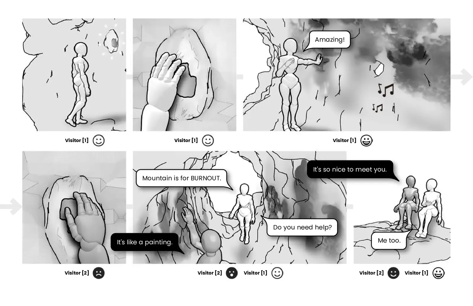 A storyboard: visitors touch the stones, and two strangers end up talking
