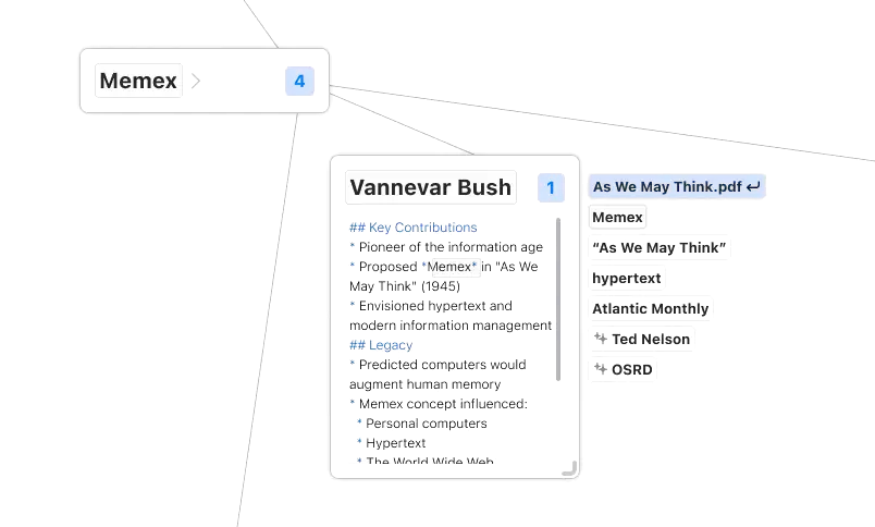 A Vannevar Bush card linked to a Memex card, with its sources and related concepts