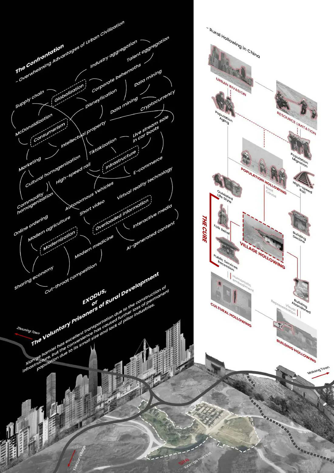 A poster: the advantages of the city drawn as a web of words, and a diagram of rural hollowing over an aerial view of the hamlet