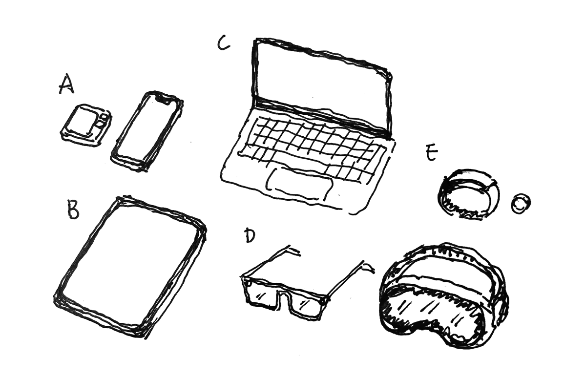 Sketches of a phone, a tablet, a laptop, glasses, a headset, a watch and a ring